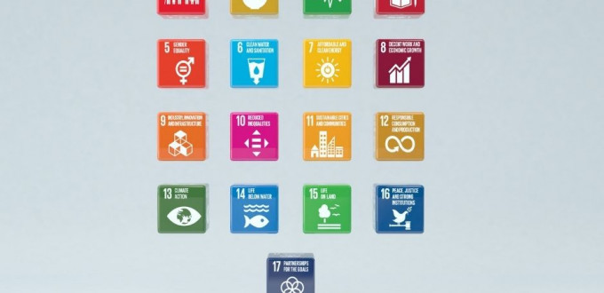 SDGs